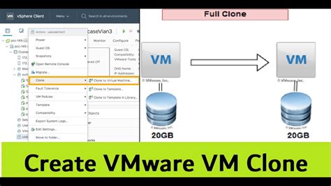 vmware esxi vcenter clone